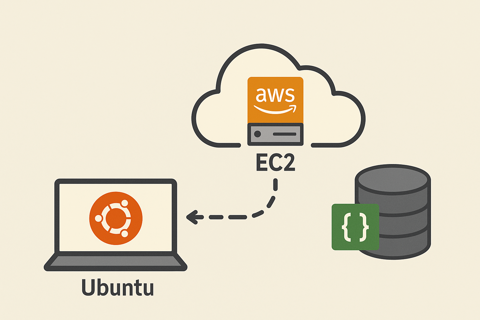 aws-documentdb-local