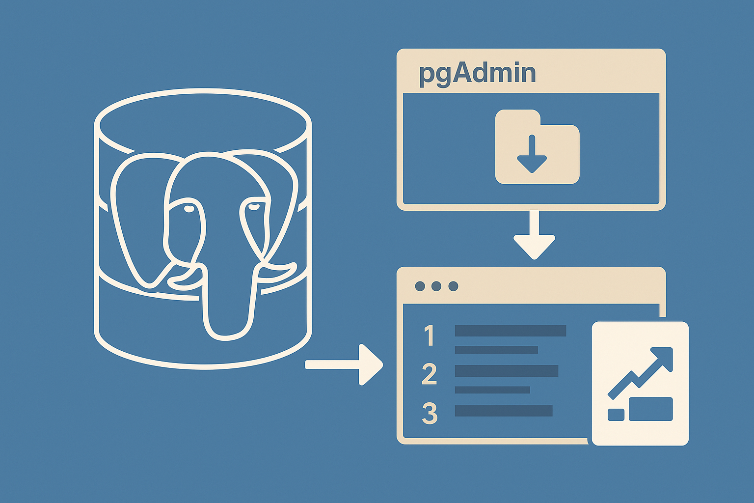 postgresql-dump-sequence